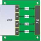 4SFP光口FMC子卡