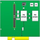 全高双FPGA单端/差分FMC PCIE卡